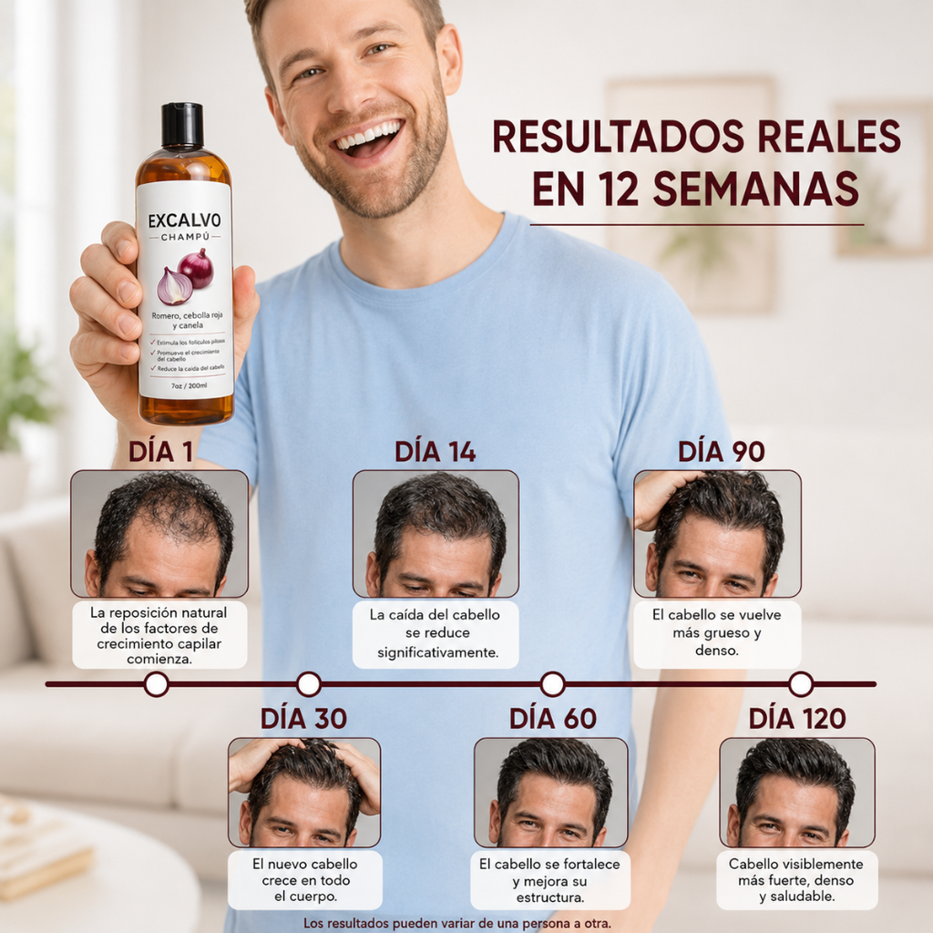 Excalvo  Crecimiento y Fortaleza
